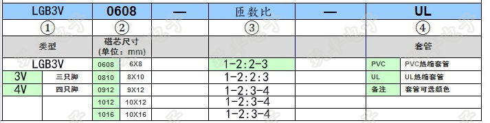 三腳工字插件電感