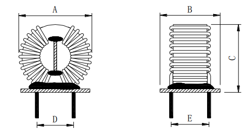 錳芯共模磁環(huán)電感